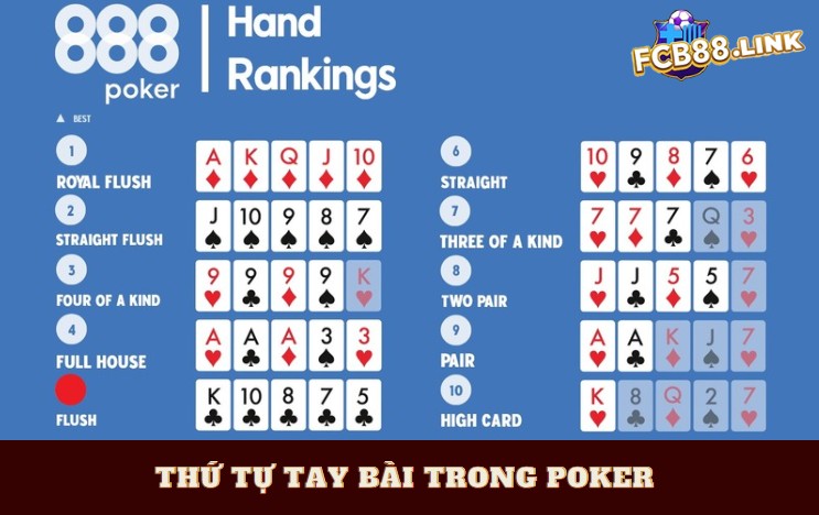 Thứ tự tay bài trong Poker